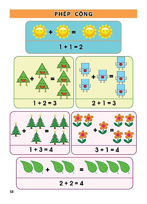 Bé học tiếng việt và Toán , ( Chuẩn bị cho bé vào lớp 1 )Bé làm quen với bảng chữ cái Tiếng Việt, Tập đánh vần và phát triển tư duy Toán Học 