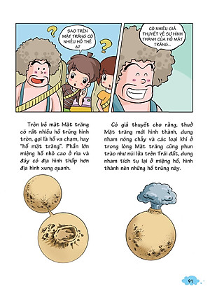 Sách 10 Vạn Câu Hỏi Vì Sao - Vũ Trụ Thần Bí (Tái Bản 2018)