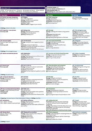 Sách Solutions (3E) Upper Intermediate Student's Book