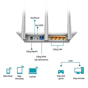 Bộ phát Wifi TP-LINK TL-WR845N 300 Mbps, 3 ăng ten rời - Hàng Chính Hãng
