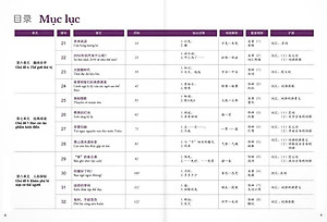 Sách Giáo trình chuẩn HSK 6 - Tập 2 Bài Học (Kèm file MP3)