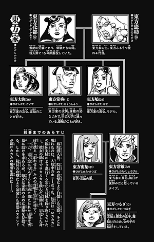 ジョジョリオン 24 JEISHI NI YON JOJORION