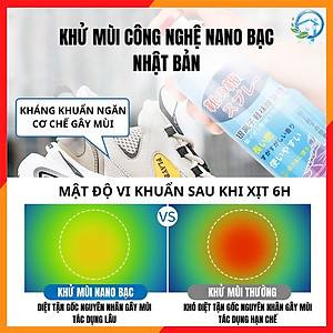Chai Xịt Khử Mùi Giày Công Nghệ NANO 260ml