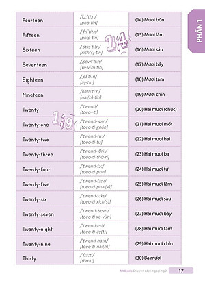 Sách Tự Học Tiếng Anh Cấp Tốc Cho Người Mới Bắt Đầu
