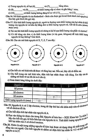 Bài Tập Phát Triển Năng Lực Môn Khoa Học Tự Nhiên 7