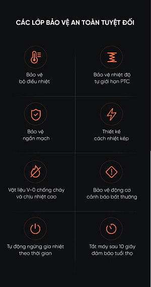 Máy Sưởi/ Đèn Sưởi Nhà Tắm Thông Minh Yeelight Pro 8in1 YLYYB-0010 (2022 version) - Hàng Nhập Khẩu