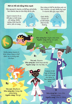 Sách 100 Bí Ẩn Đáng Kinh Ngạc Về Thức Ăn (USBORNE - 100 Things To Know About Food)