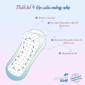Combo 2 Băng vệ sinh hàng ngày Glamiss Cool ,BVS thảo dược 16cm siêu mát siêu khô thoáng