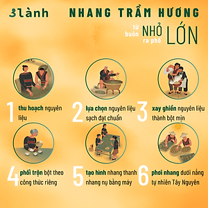 Nhang Trầm Hương 3 Lành Đặc Biệt Cao Cấp Thượng Hạng 23-30-40cm, 100gr Tự Nhiên 100% Thờ Cúng