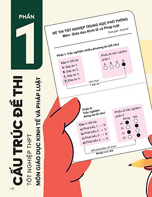 Sách - Đột Phá Tư Duy Kì Thi Tốt Nghiệp THPT - Môn Giáo Dục Kinh Tế Và Pháp Luật