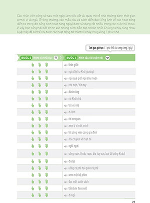 Sách Speaking Matrix - 1 Phút Nói Tiếng Anh Như Gió