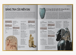 Sách Ai Cập Cổ Đại - Ancient Egypt - Sách Lịch Sử, Câu chuyện về nền văn minh bên bờ sông Nile, Bìa Cứng, In Màu