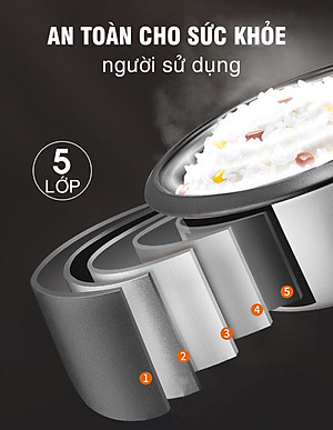 Nồi Cơm Điện Công Nghiệp 10L Sowun SW - Chính Hãng