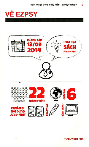 Sách Tâm Lý Học Trong Nháy Mắt (Tập 2) - Tái Bản