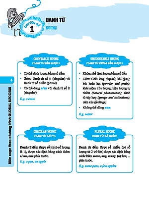 Global Success - Bồi Dưỡng Học Sinh Giỏi Tiếng Anh Lớp 5 (Có Đáp Án)