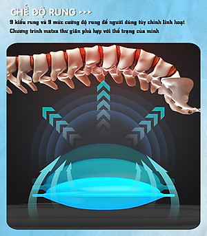 Nệm (đệm) massage ô tô cao cấp Nikio NK-150 - Con lăn 3D xoa bóp cổ vai gáy, kết hợp nhiệt nóng sưởi ấm lưng, cổ và rung toàn thân tạo cảm giác thư giản, túi khí nâng đỡ cột sống lưng