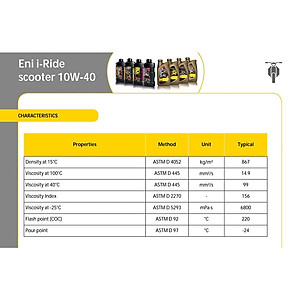 (HCM) Nhớt Eni I-Ride Scooter 10W40 xe ga 0.8L