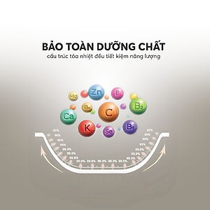 Chảo Inox liền khối Elmich Hera