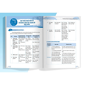 Sách Bồi dưỡng và nâng cao kỹ năng đọc hiểu Ngữ Văn 6