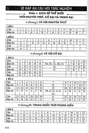 Sách tham khảo- Trả Lời Câu Hỏi Trắc Nghiệm Và Tự Luận Lịch Sử 10 (Biên Soạn Theo Chương Trình GDPT Mới)_HA