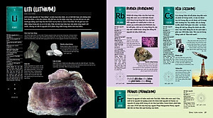 Bảng Tuần Hoàn Hóa Học