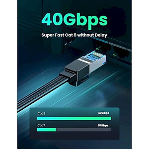 Ugreen UG40172NW190TK 3m 40Gbps 2000mhz dây dẹt Nylon Braided Màu Đen Cáp mạng Cat8 - HÀNG CHÍNH HÃNG