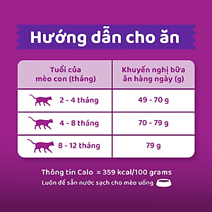 Thức Ăn Cho Mèo Con Whiskas Junior 2-12 Months Mackerel Flavour Vị Cá Thu 1.1kg/Túi