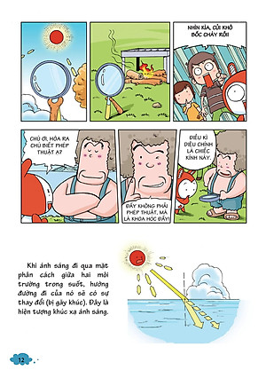 Sách 10 Vạn Câu Hỏi Vì Sao - Vật Lý Vui (Tái Bản 2018)