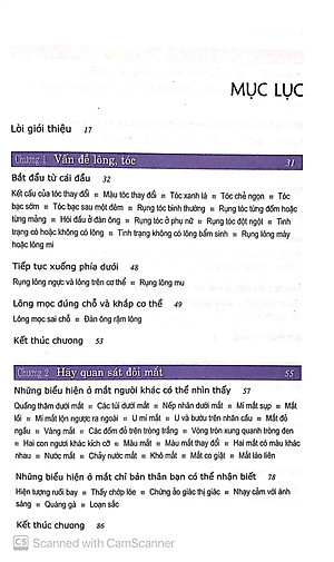 Sách Những Biểu Hiện Của Cơ Thể