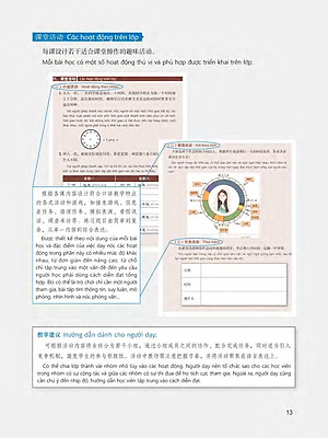 360 Câu Đàm Thoại Tiếng Trung Quốc - Tập 1 (Bao Gồm Sách Và Đĩa DVD)