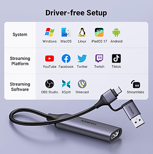 Cáp ghi hình HDMI Ugreen 25854 CM716 sang USB A/ USB C Hỗ trợ Capture 4K30Hz Output 1080P@60Hz - Hàng chính hãng