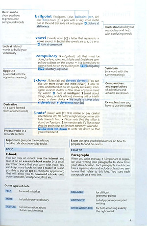 Sách Oxford Wordpower Dictionary (4th Edition)