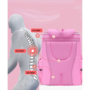 Balo chống gù dáng hộp 3D cho bé trai ,balo học sinh tiểu học PHI HANH GIA siêu dễ thương HS1029