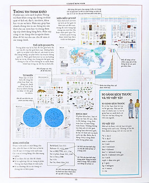 Sách Bách Khoa Tri Thức Bằng Hình (Tái Bản 2015)