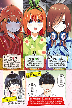 五等分の花嫁 フルカラー版(3) (KCデラックス)