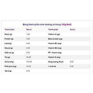 [Chính Hãng] Muối Hồng Ngâm Chân Himalaya Organic 1Kg - Muối Hồng Himalaya Ngâm Chân Thải Độc Dạng Mịn Và Hạt - Nhập Khẩu Pakistan