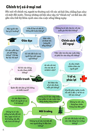 Sách Lịch Sử Chính Trị Cho Thanh Thiếu Niên