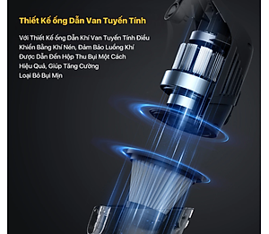 Máy hút bụi Deerma DX120C lực hút 16Kpa, Công suất 600W động cơ không chổi than {New 2025} - Hàng chính hãng