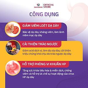 Viên Uống Tinh Chất Nghệ Giảm Đau Dạ Dày Novacurmin - Nguyên liệu nhập khẩu từ Đức (Hộp 30 viên)