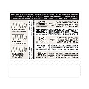 D'Addario EJ13 - Bộ Dây Đàn Acoustic Guitar Cỡ 11 (.011-.052) - Chính Hãng (80/20 Bronze Strings) - Kèm Móng Gảy DreamMaker