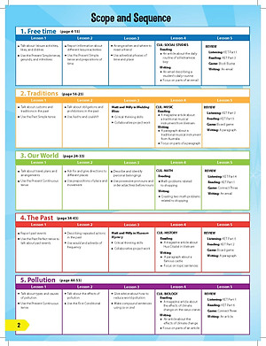 i-Learn Smart World 8 Student Book