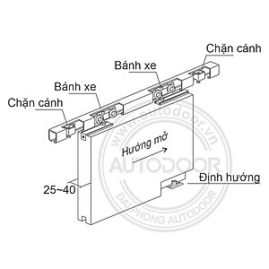 Bộ bánh xe cửa trượt lùa dùng cho cửa 1 cánh có khung 2405-W1 ( 80kg / cánh)