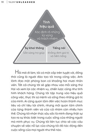 Sách Kích Hoạt Tiềm Năng - Bí Ẩn Bất Ngờ Từ 3 Cuộc Trò Chuyện