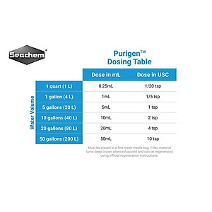 Vật liệu lọc Purigen seachem (túi 50ml)-làm trong nước- Seachem Purgien giúp khử mùi hôi tanh-phụ kiện thủy sinh-shopleo