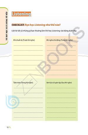 Sách Tư Duy Học IELTS Đúng Từ Đầu