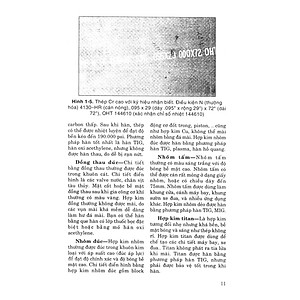 Hướng Dẫn Thực Hành Hàn Hồ Quang - Mig - Tig - Plasma