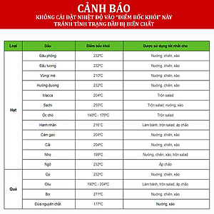 Máy ép dầu thực vật chuyên nghiệp phiên bản nâng cấp hoàn toàn thương hiệu cao cấp Septree T3 - Hàng Nhập Khẩu