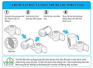 Combo 2 Bộ Lọc Thay Thế Torayvino MKC.LF-EG