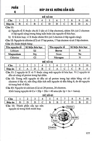 Sách bổ trợ- Tuyển Tập Đề Kiểm Tra Định Kì Khoa Học Tự Nhiên Lớp 7 (Theo Chương Trình GDPT Mới)_HA