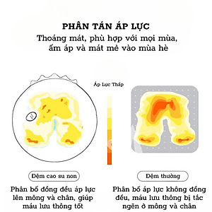 Đệm văn phòng ngồi bệt hình mèo cao cấp A phong cách Nhật Bản